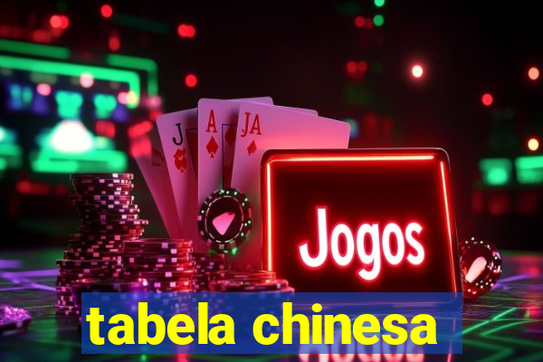 tabela chinesa